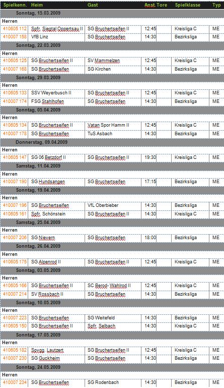 spielplan081